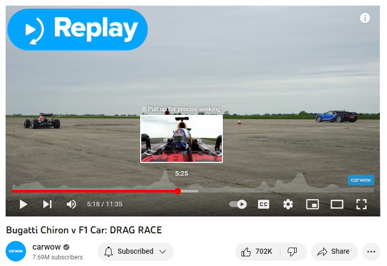 most replayed feature in youtube player